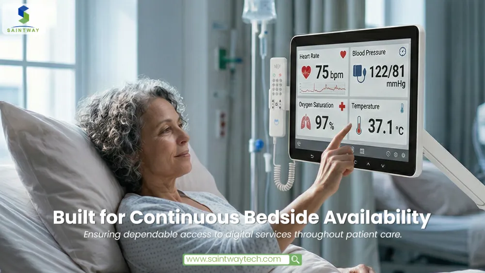 Built for Continuous Bedside Availability MT1566